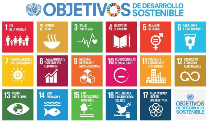 Jornada EURLE sobre Objetivos de Desarrollo Sostenible