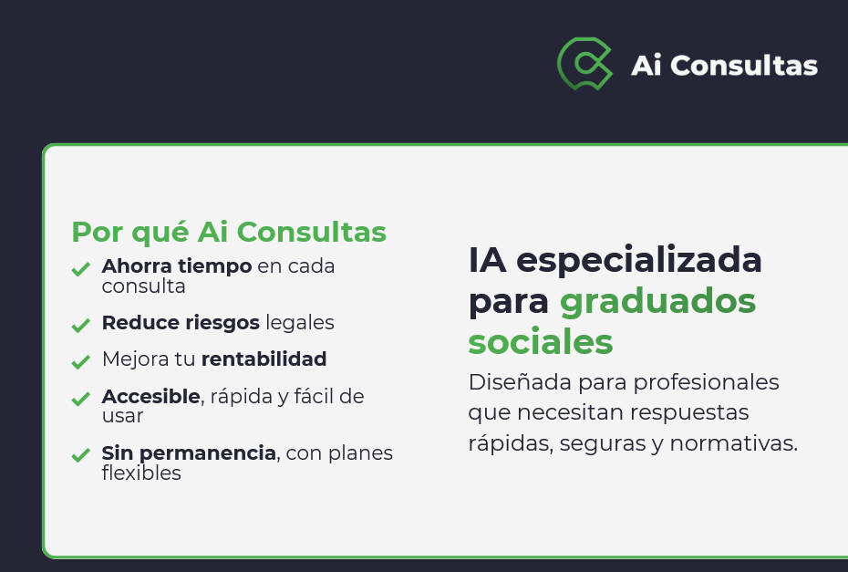 AI Consultas